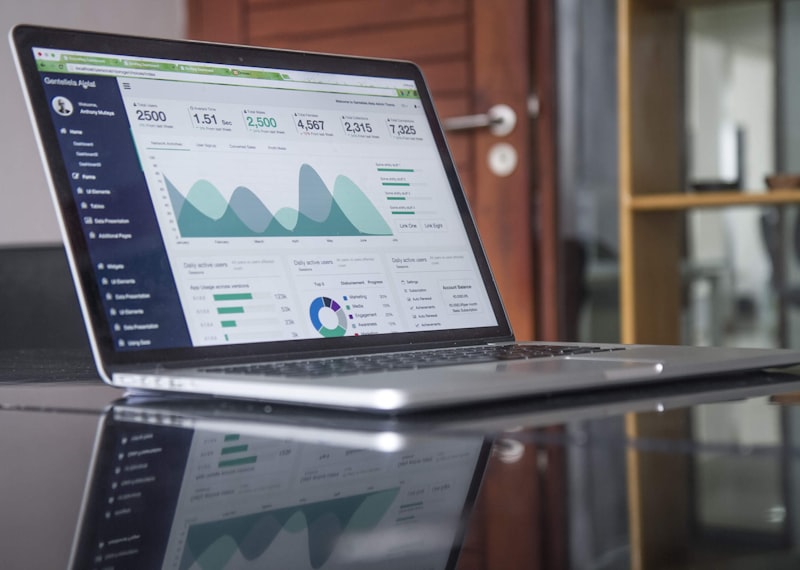 Business growth charts for LinkedIn Ads campaigns