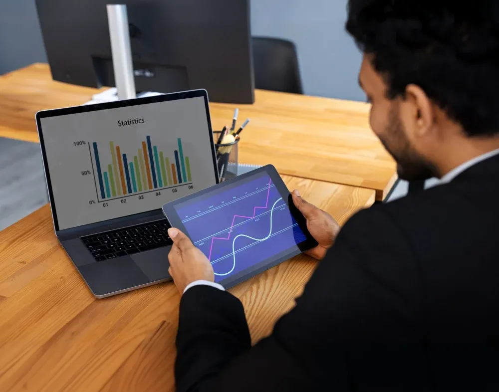 GBP performance tracking and reporting analytics