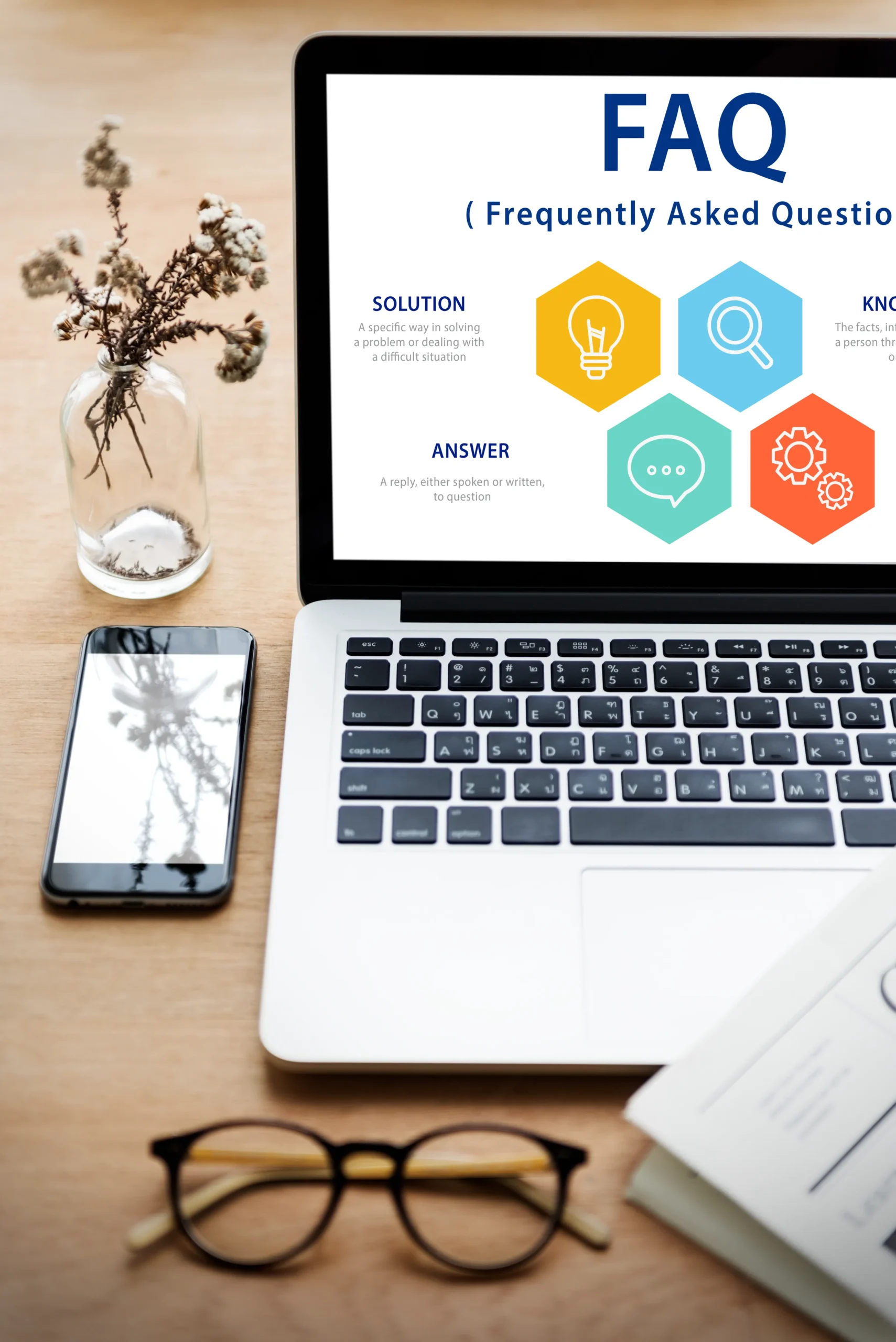 Branding FAQ Questions Business