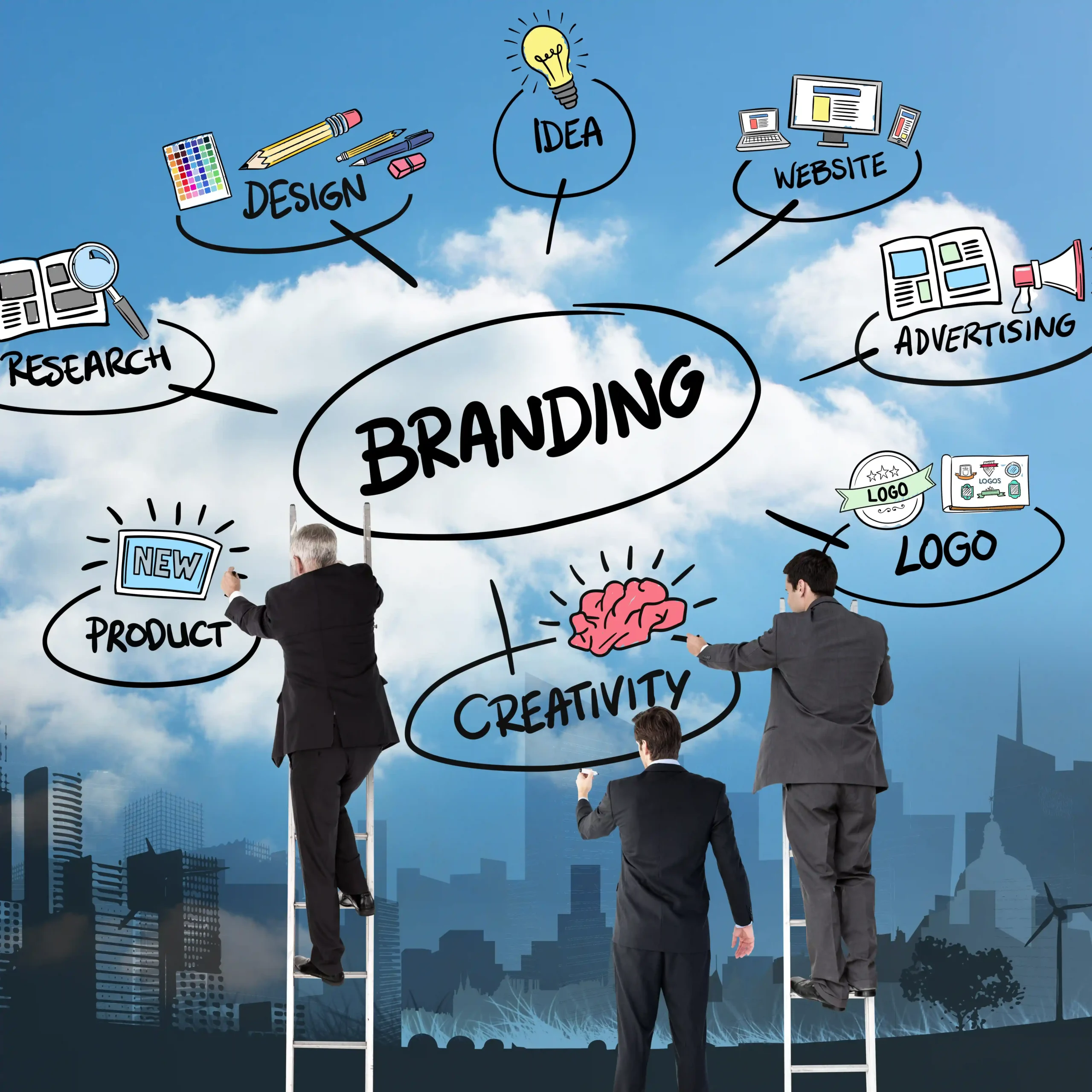 Branding Strategy Brand Identity Design