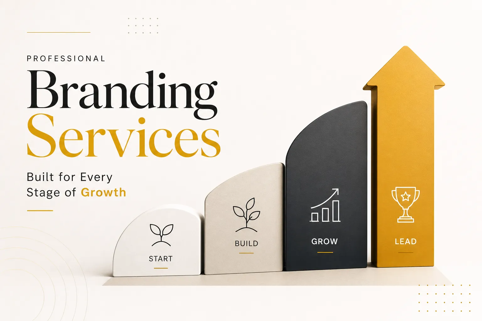 Teams We Serve - Startups SMBs Enterprise