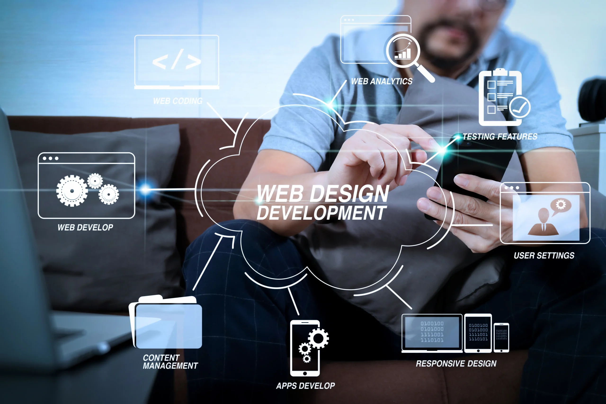 How a Personalized Ecommerce Experience is Transforming the Future of Online Shopping